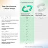 Opalescence Go Teeth Whitening Trays